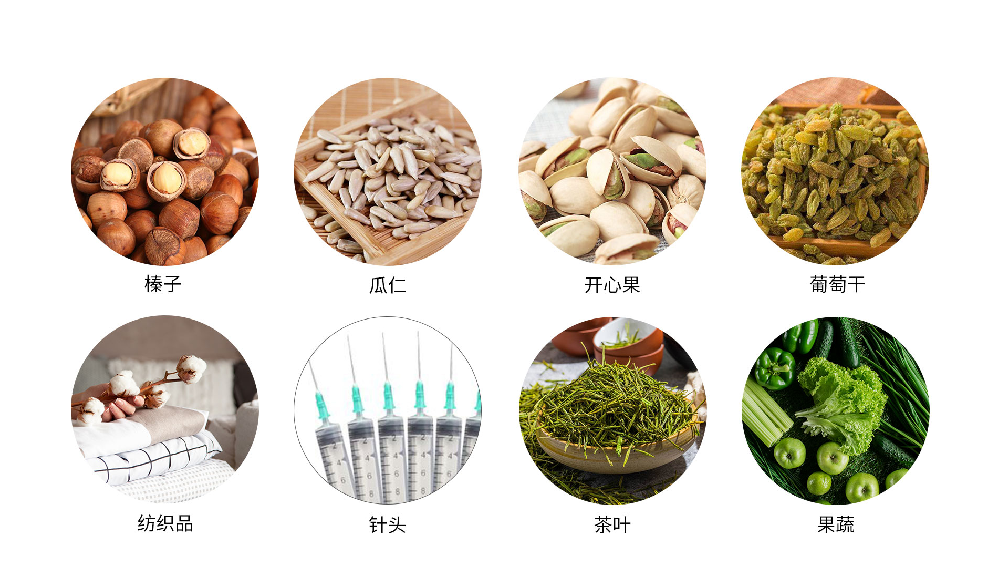 X-RAY檢測設備辨別異物的方法有哪些