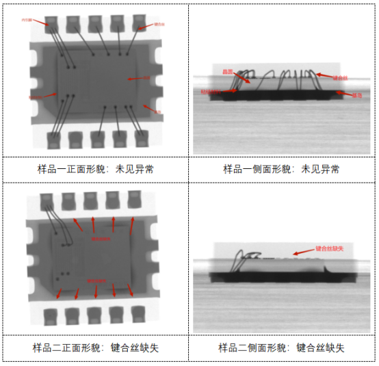 X-ray檢測設備