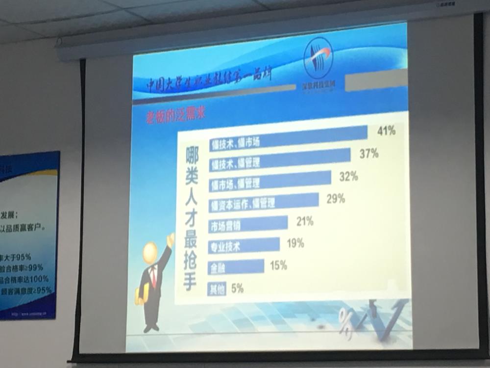 日聯科技“復合型人才打造”培訓實錄